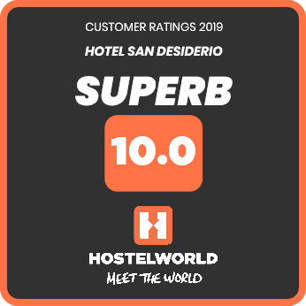 hostelworld 2019